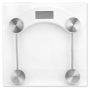 think tank glass scale