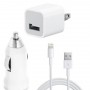 iPhone 5 Power Bundle Deal
