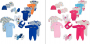 gerber layette sets
