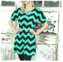 Chevron Dress