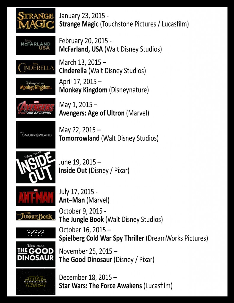 2015 Walt Disney Studios Motion Pictures Movie Schedule! Utah Sweet