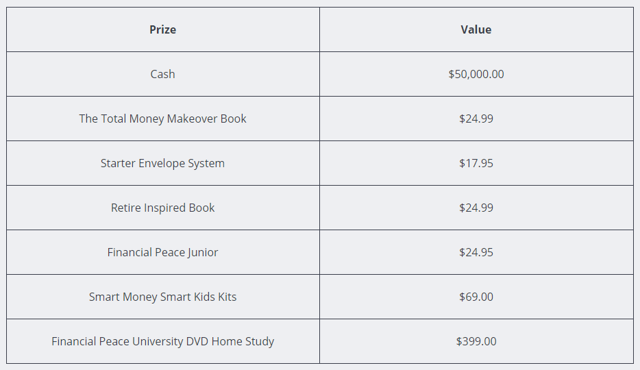 dave ramsey christmas money giveaway 1