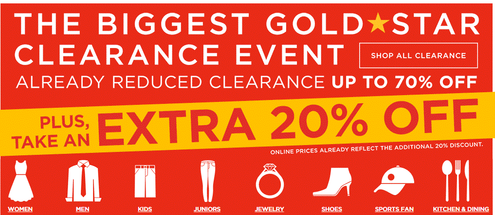 Kohls clearance