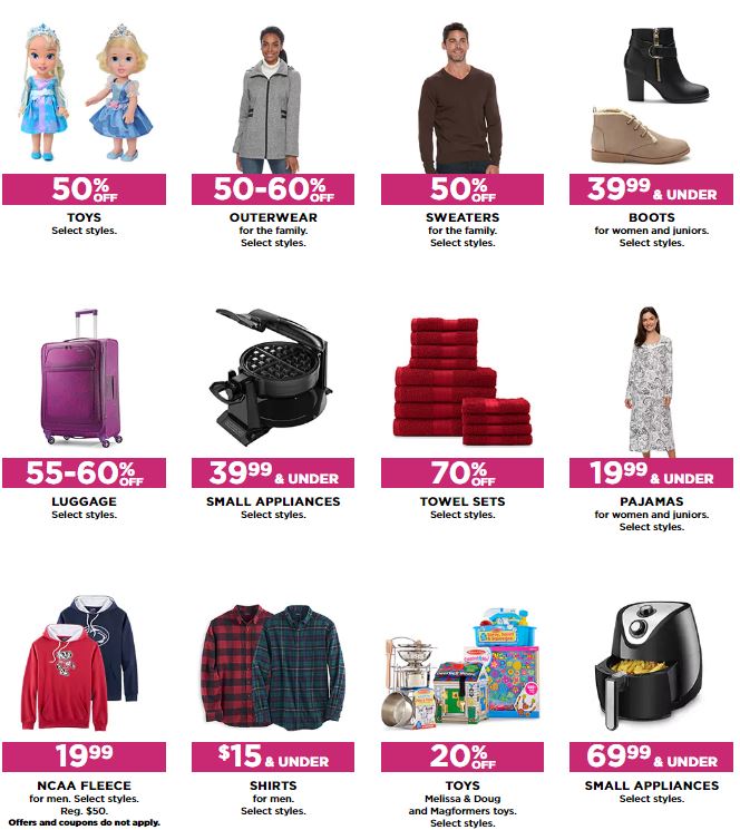 Kohl’s Cyber Days Sale Continues! 20 Off Code + 10 off